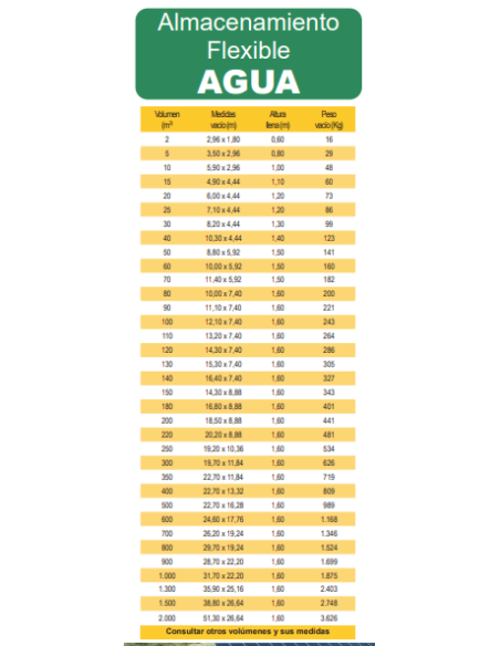 Depósito Flexible AGUA-PURINES-ABONO