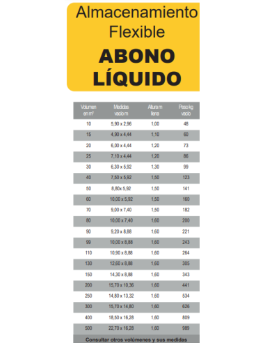 Depósito Flexible AGUA-PURINES-ABONO