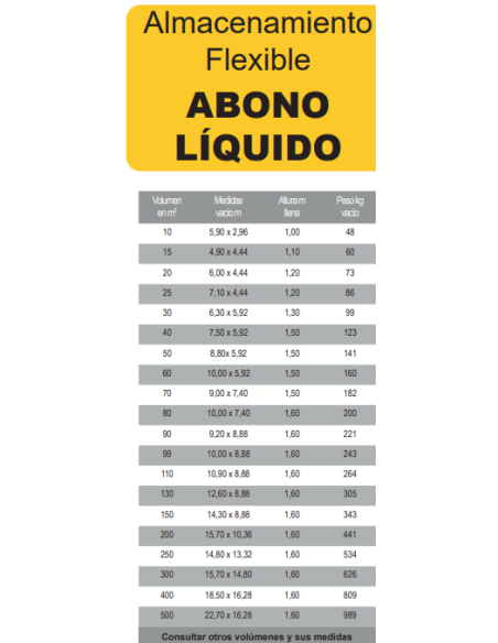 Depósito Flexible AGUA-PURINES-ABONO